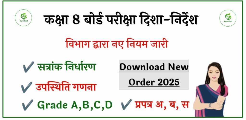 Board Exam 2026 Class 8