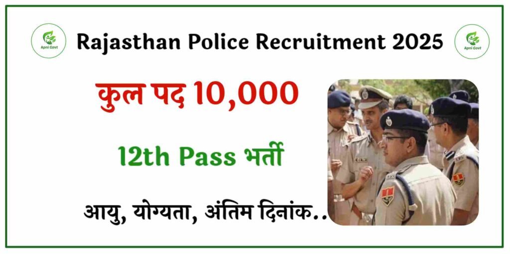 Rajasthan police constable recruitment 2025