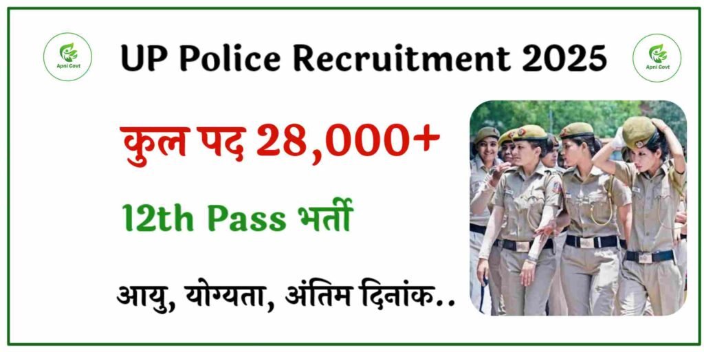 up police Recruitment 2025 post 28000